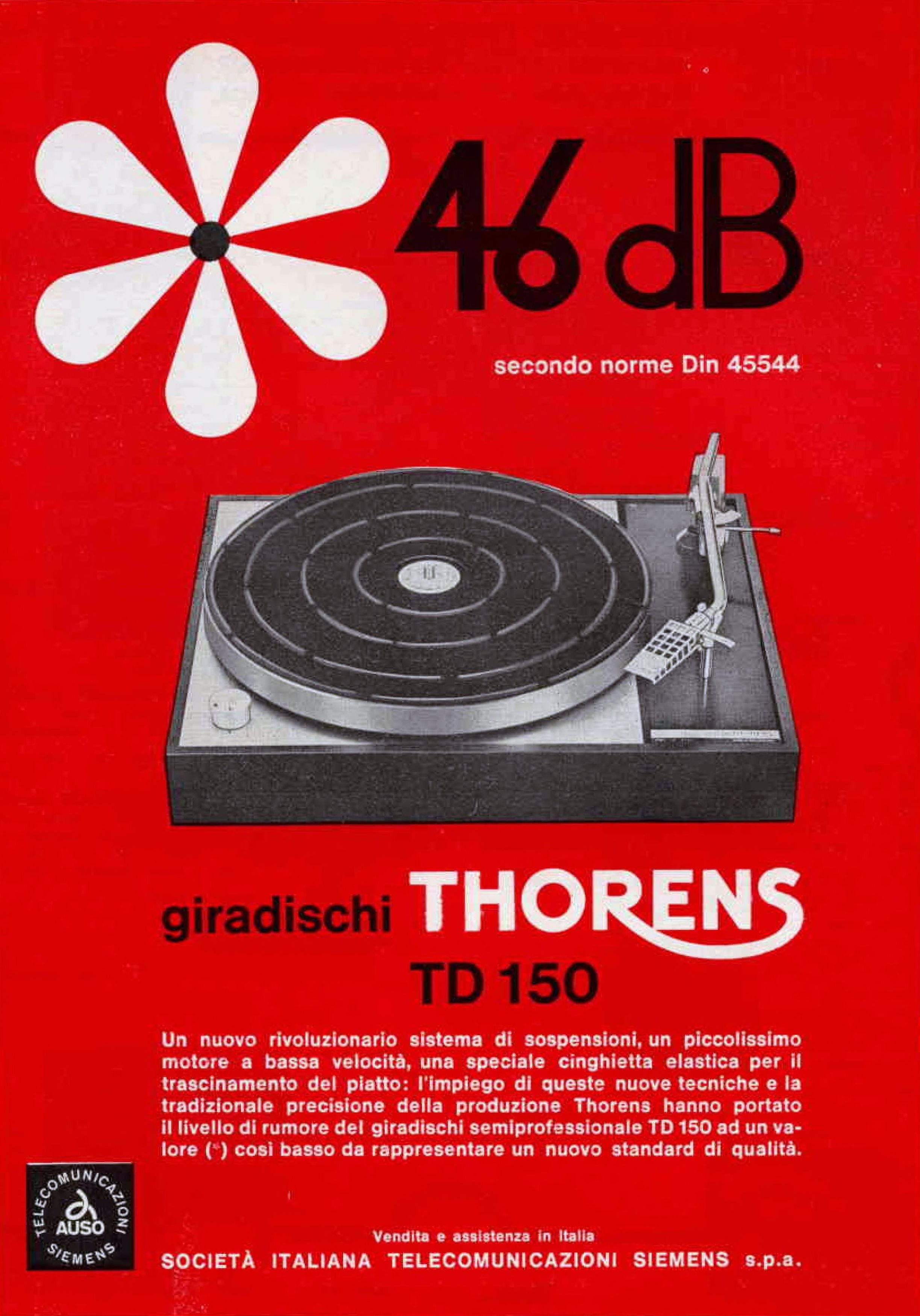 Thorens 1969 951.jpg